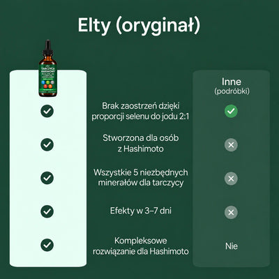 Elty Tarczycy Harmony – zdjęcie 3