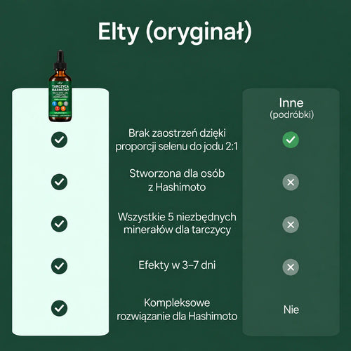 Elty Tarczycy Harmony