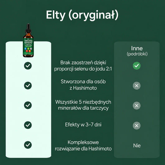 Elty Tarczycy Harmony – zdjęcie 3