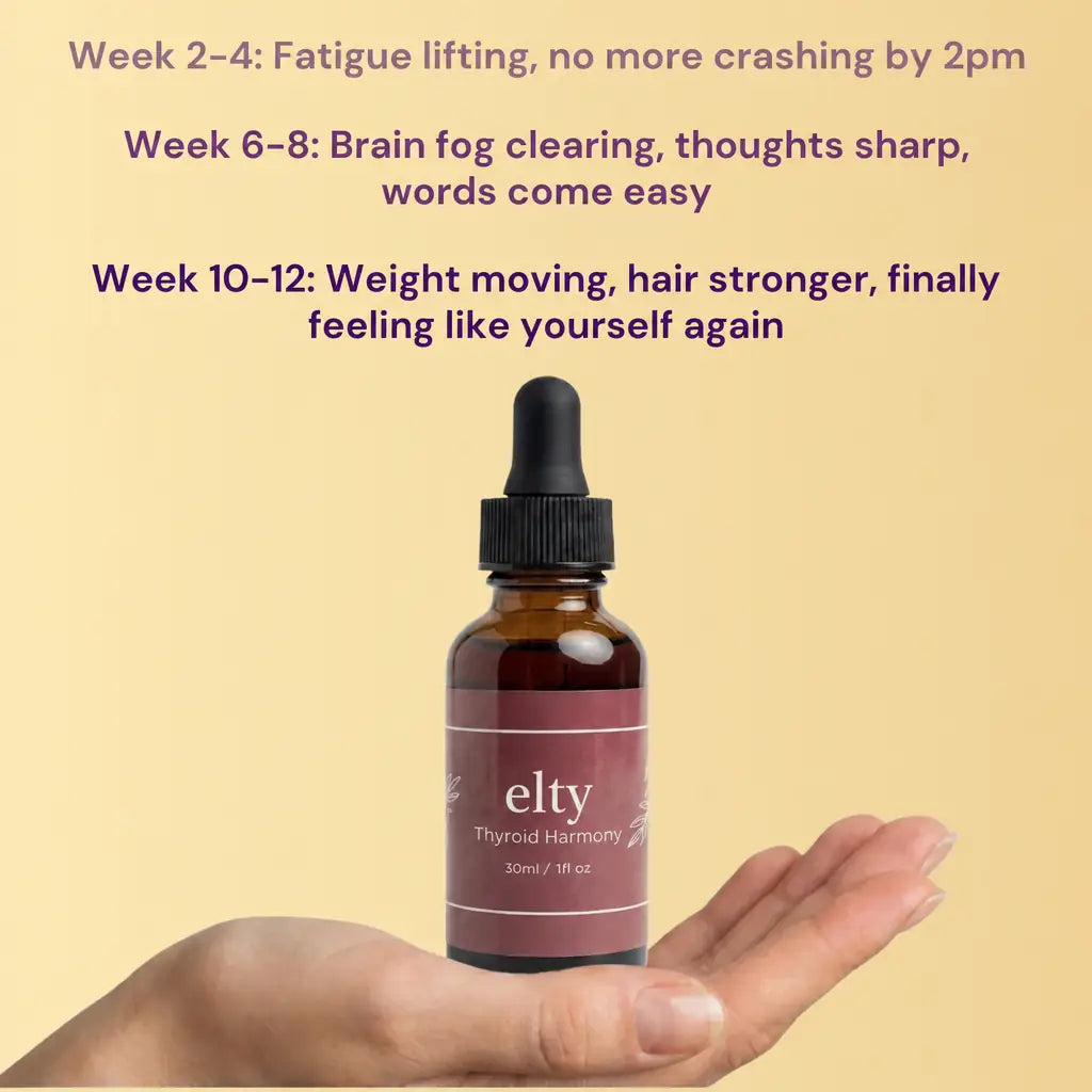 Thyroid Harmony